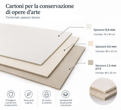 Immagine di Cartone Museo